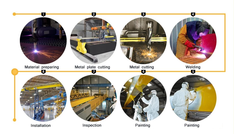 China electric hoist traveling 10ton china electric overhead eot crane