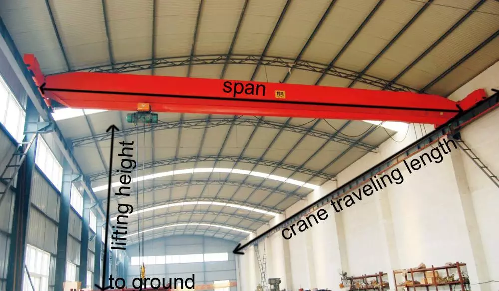 China 1 ton 2 ton 3 ton 5 ton 10 ton 15 ton  20 ton  monorail electric single girder overhead bridge travelling crane price